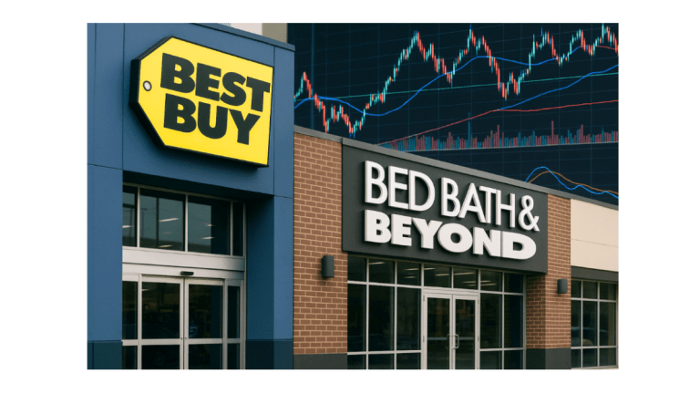 Invest in your success: Reviewing Best Buy and  Bed Bath’s turnaround strategies
