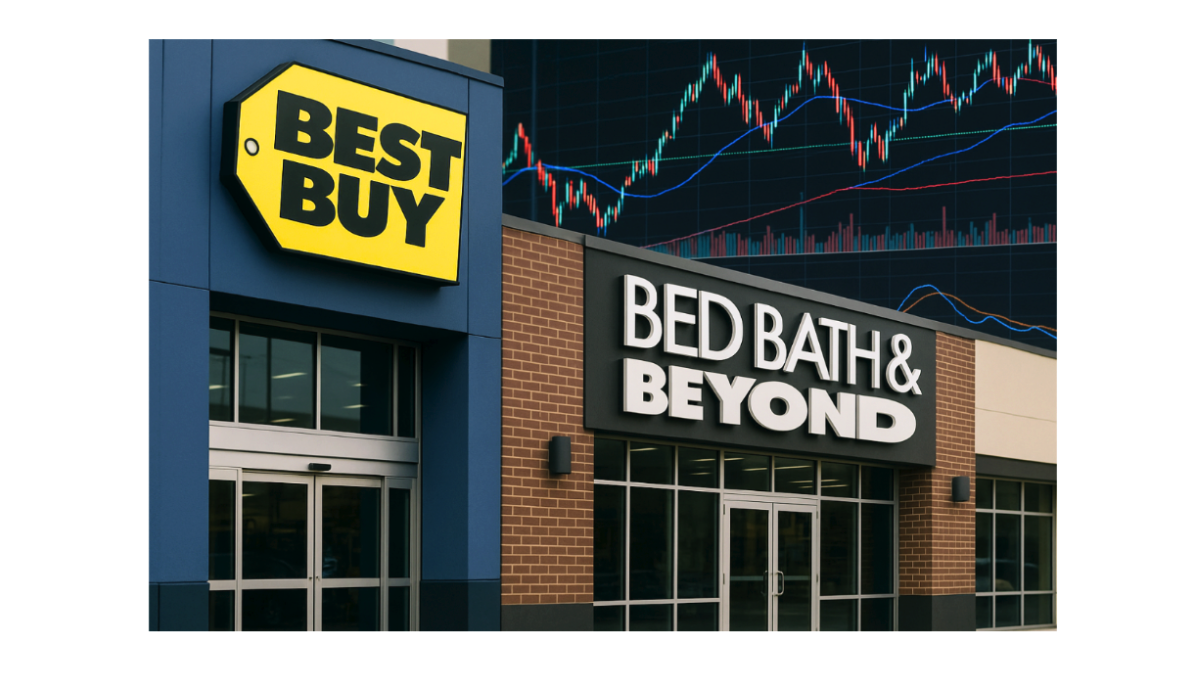 You are currently viewing Invest in your success: Reviewing Best Buy and  Bed Bath’s turnaround strategies