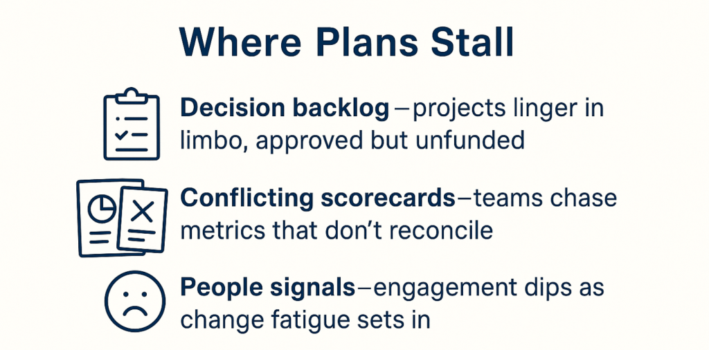 Fast plans, limited capacity: why execution speed is starting to matter more than strategy 1